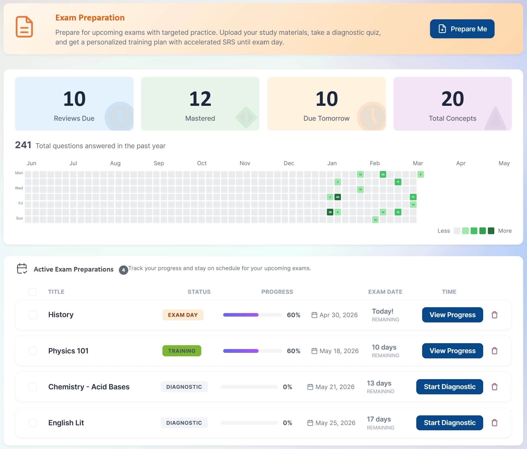 Quizbot screenshot: AI-powered quiz, exam, and study material generator for teachers and students.