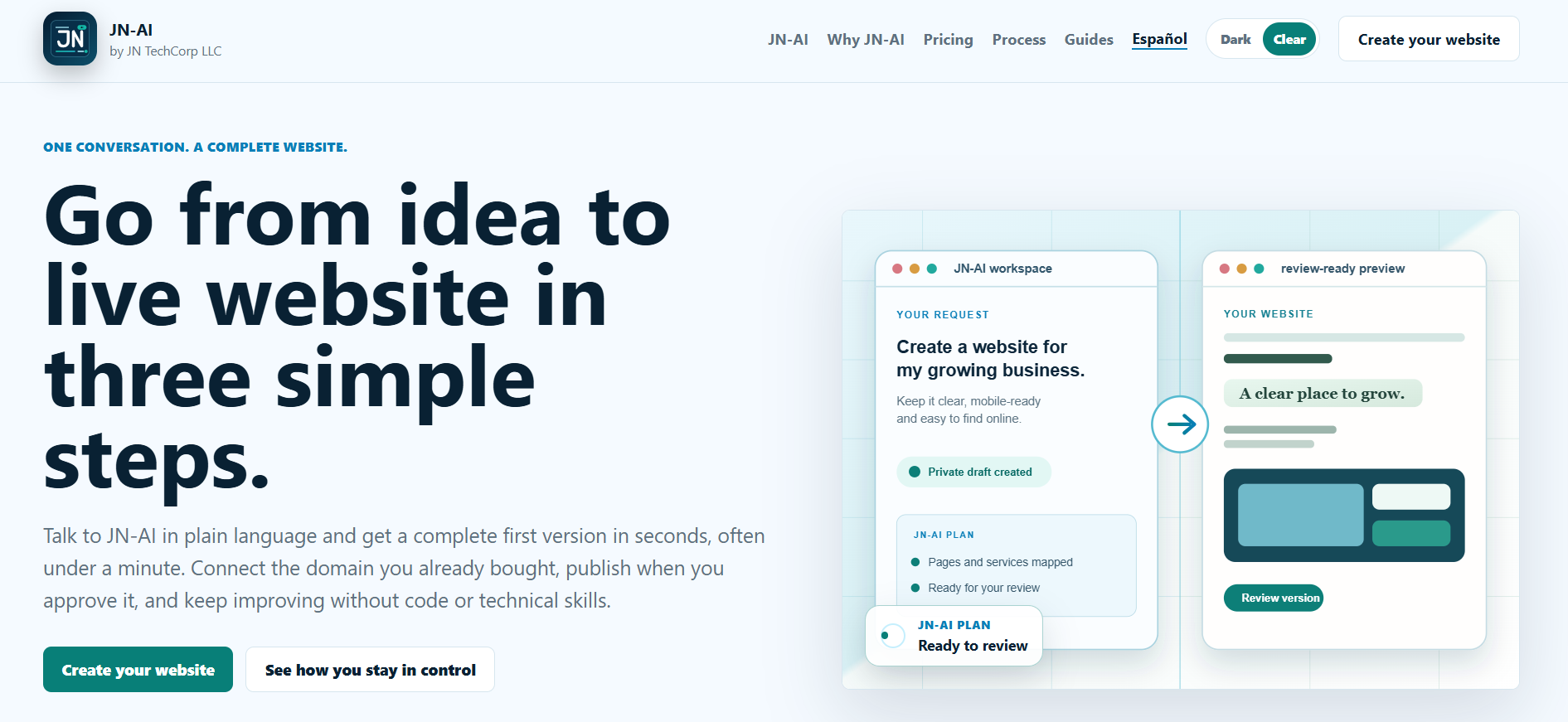 JN-AI.NET screenshot: Describe the website you want. AI helps you build, publish, and manage it—no coding required.