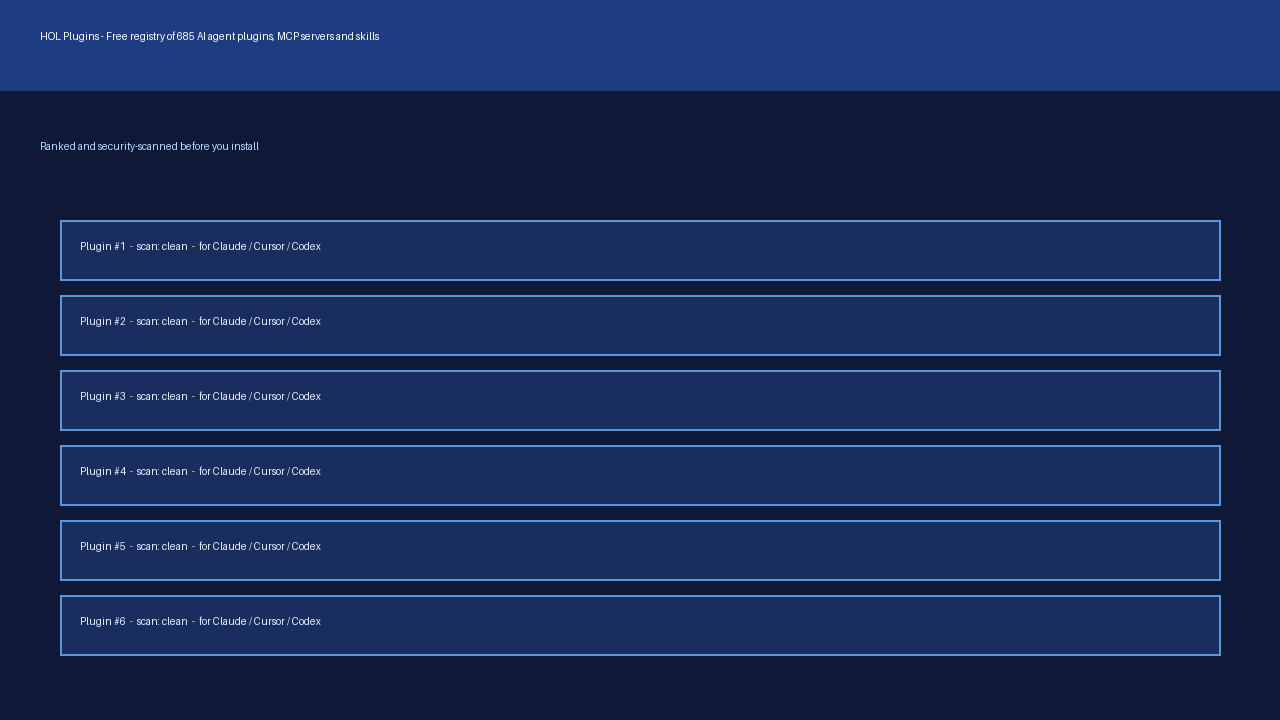 HOL Plugins screenshot: Free registry of 685 scanned AI agent plugins, MCP servers and skills