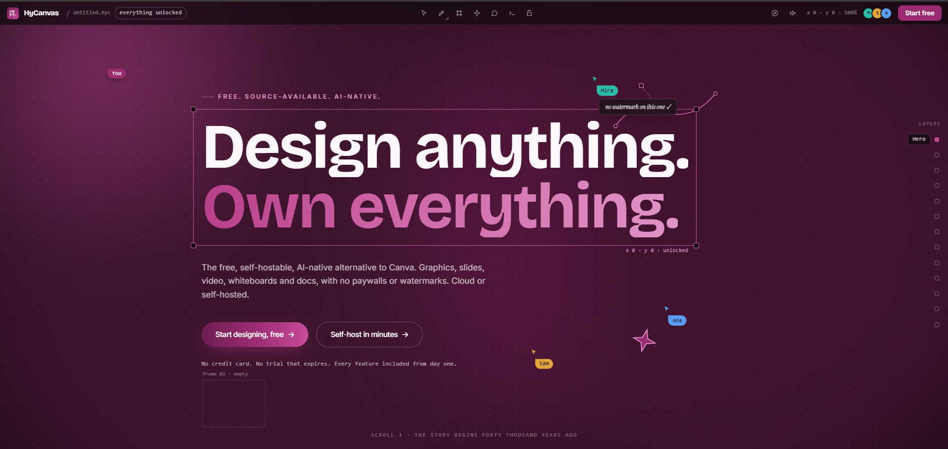 HyCanvas screenshot: Design anything. Own everything