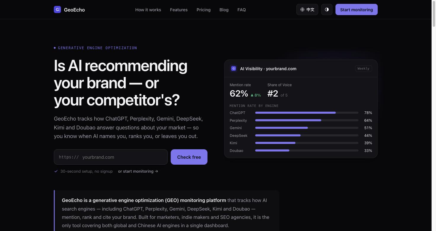 GeoEcho screenshot: Track brand mentions, citations and competitors across AI search engines