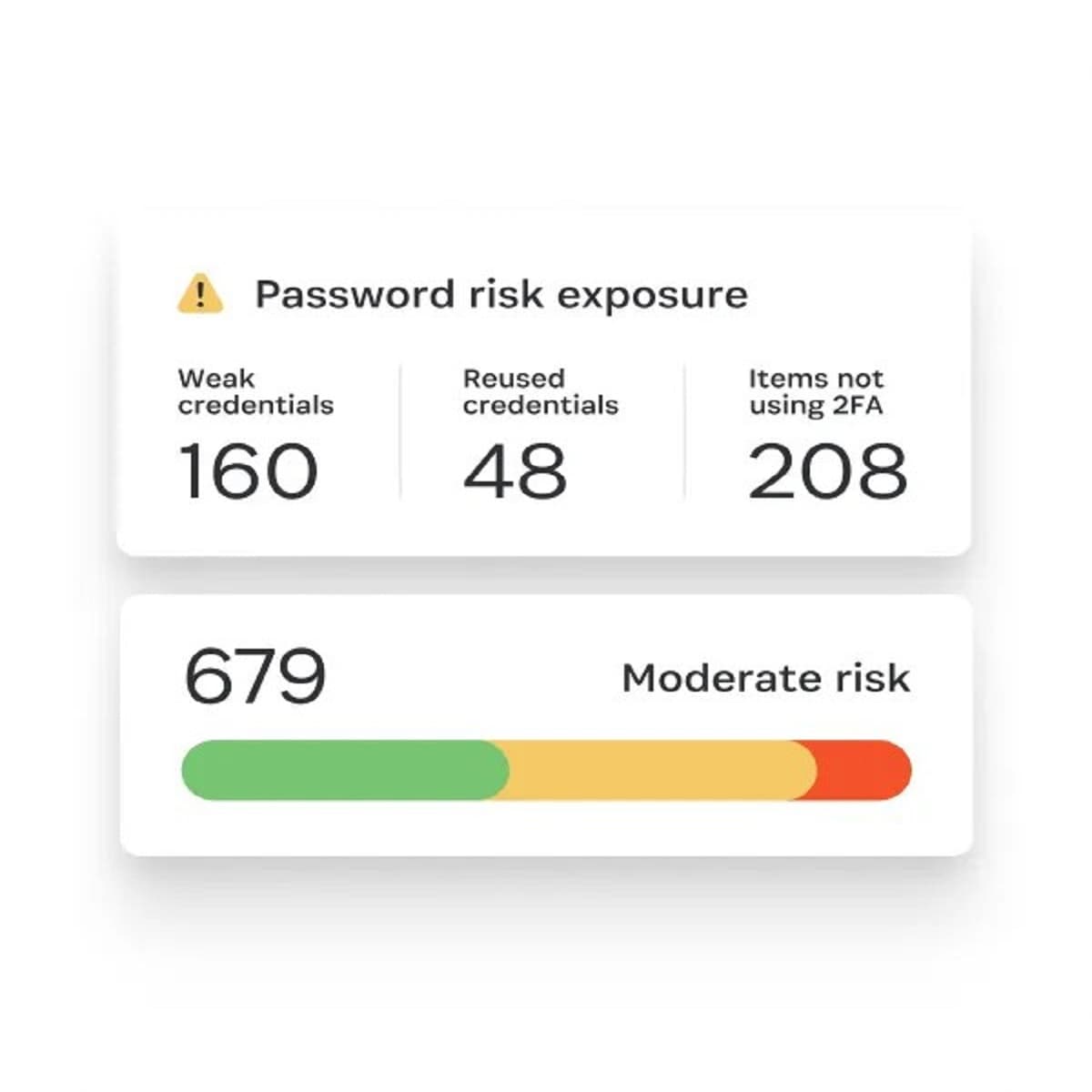 1Password screenshot: Secure Access for People, Applications & AI Agents