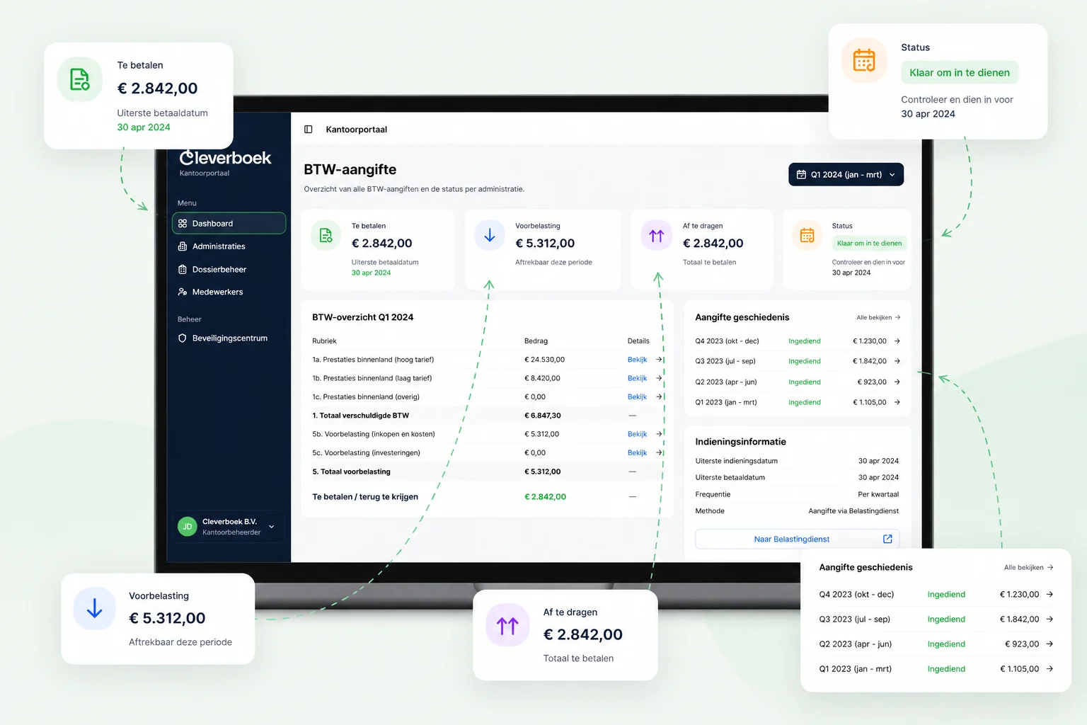 Cleverboek screenshot: Cleverboek - Free Accounting Software for Freelancers and Small Businesses