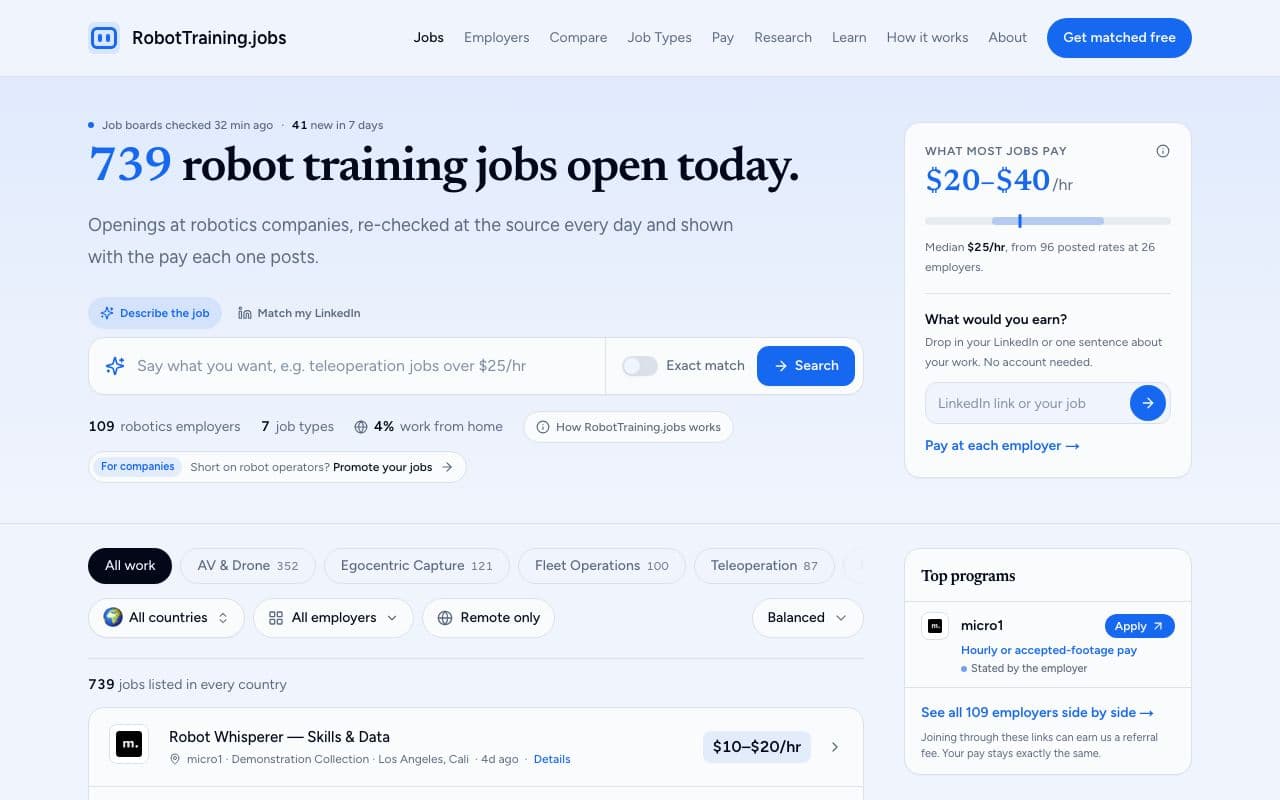RobotTraining.jobs screenshot: Paid robot training, teleoperation and AV test-driver jobs, checked daily