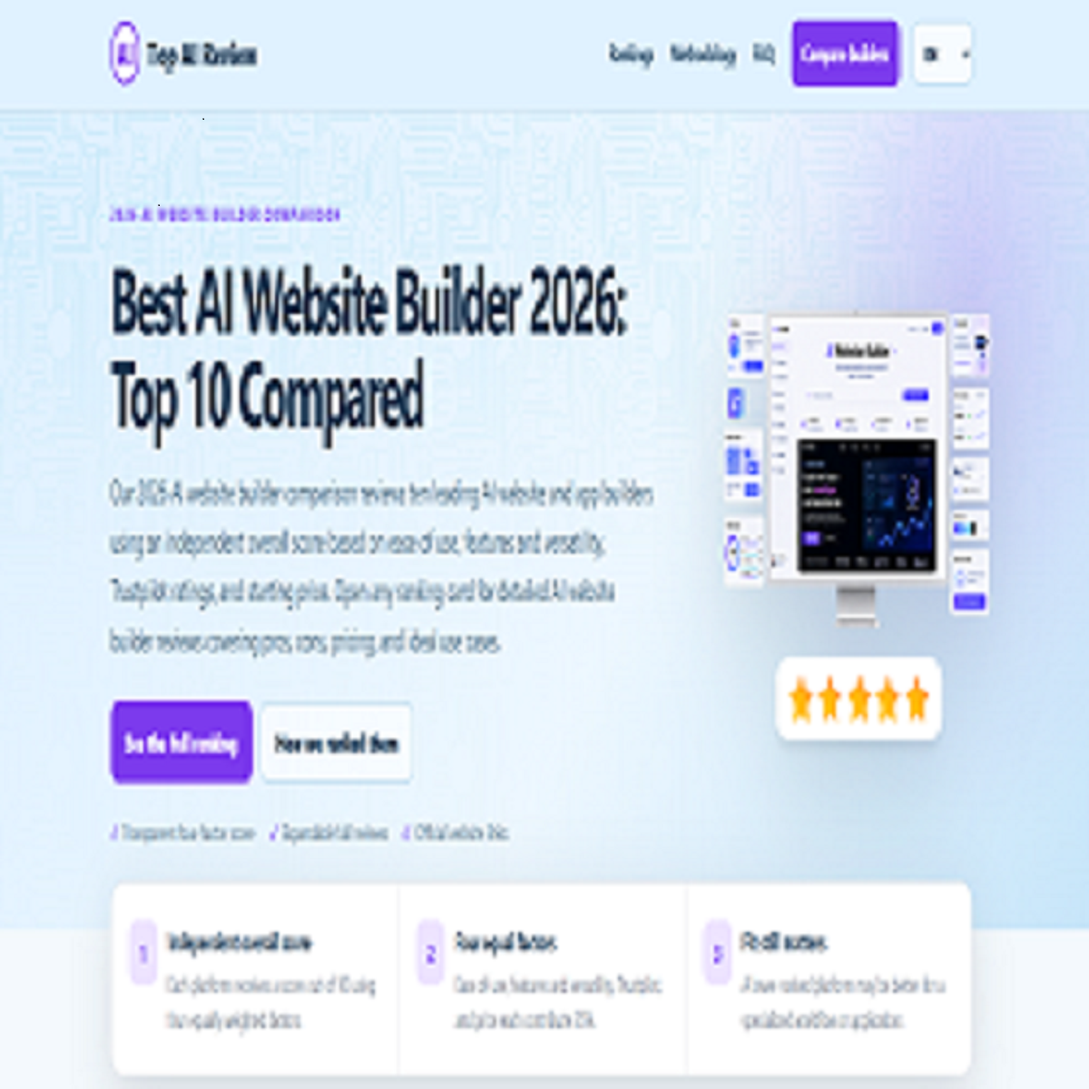 TopAI.review screenshot: The website is useful for entrepreneurs, small business owners, freelancers, creators,