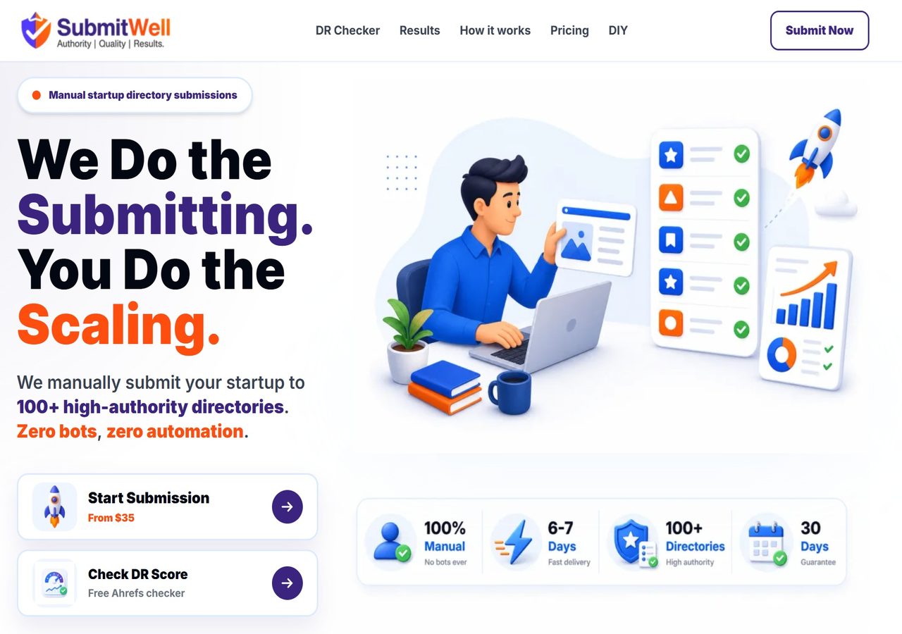 SubmitWell manual directory submission service homepage: zero bots, zero automation, from $35, 100% manual, 6-7 days, 30-day guarantee, captured 5 October 2026