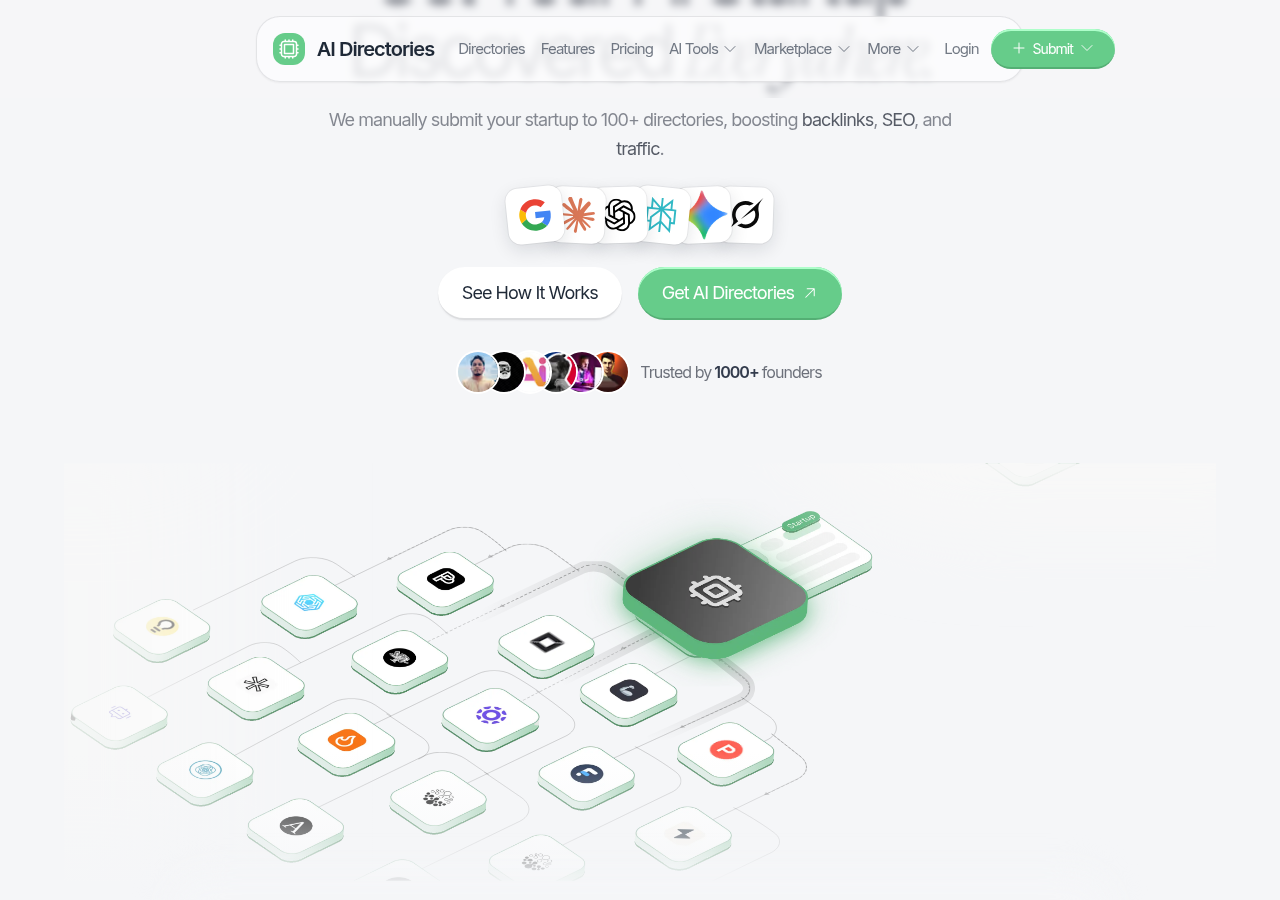 AI Directories (aidirectori.es) pricing for manual AI directory submission: Starter $99 struck from $149 for 30+ directories, captured 5 October 2026