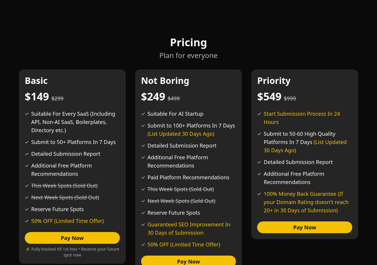 Boringlaunch pricing for startup directory submission: Basic $149 struck from $299 for 50+ platforms in 7 days, captured 5 October 2026